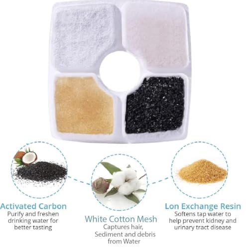 Triple Filtration Charcoal Water Filter Replacements for Veken 84oz (6 Count)