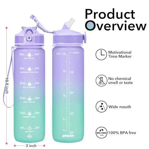 Plastic Water Bottle With Straw & Time Marker