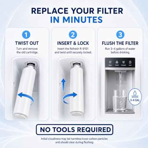Refresh Refrigerator Water Filter Replacement (3 Count)
