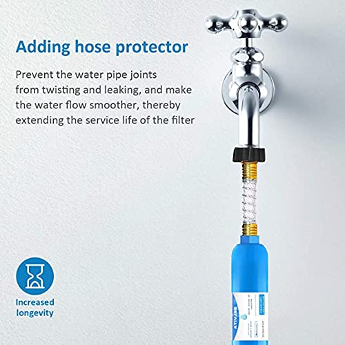 RV Inline Water Filter with 90 Degree Elbow and Flexible Hose (2 Count)