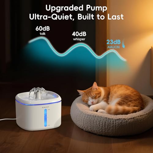 Cat Water Fountain