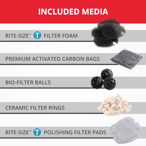 Magniflow 400 Canister Filter