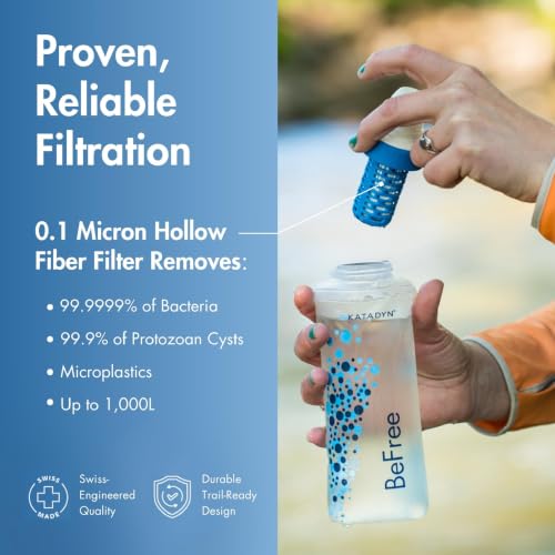 BeFree Replacement Cartridge for 0.6L & 1.0L Bottles