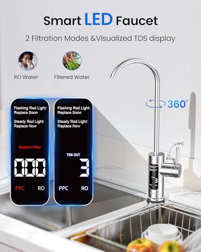 U1 Pro Reverse Osmosis System