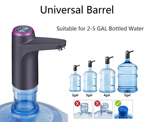 Water Dispenser