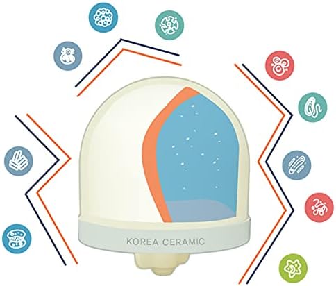 Aquaboon Ceramic Dome Water Filter Replacement for Countertop Systems | For Drinking Water | COMPATIBLE WITH: Zen, Max Water 104029, SHTFandGO SQ51132911 25 Pack