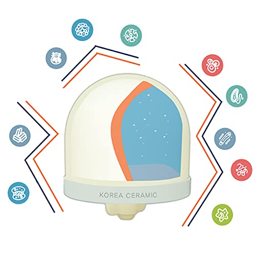 Ceramic Dome Water Filter Replacement for Countertop Systems (25 Count)