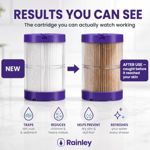 MicronFlo Shower Filter Cartridge