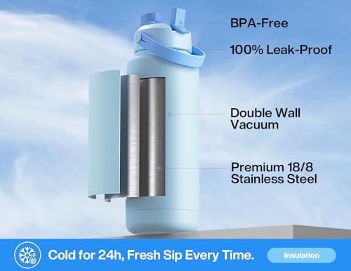 40 oz Insulated Water Bottle with 2