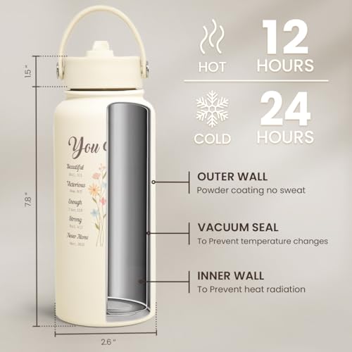 Christian Gifts for Women