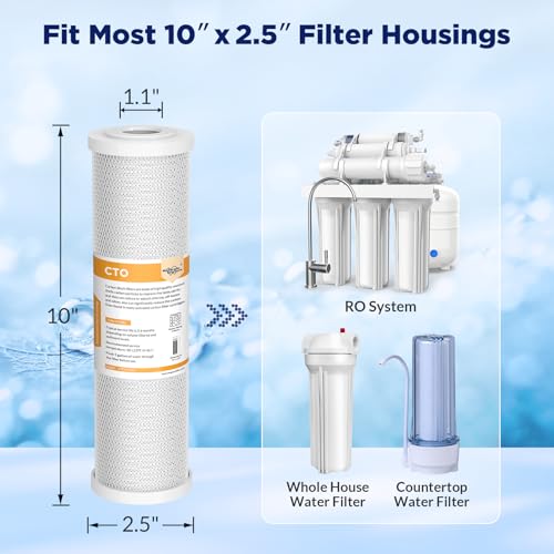 5 Micron 10" x 2.5" CTO Carbon Block Water Filter (4 Count)