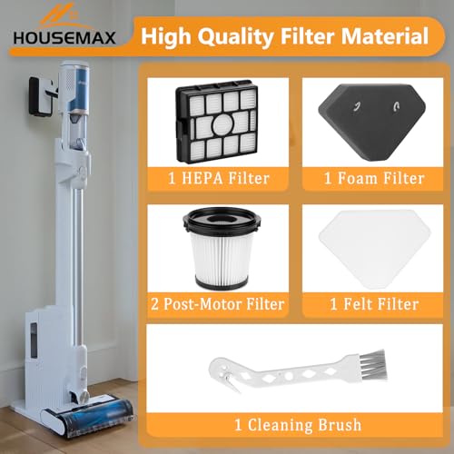 BU3521 HEPA Filter Replacement for Shark Cordless Stick Vacuum (5 Count)