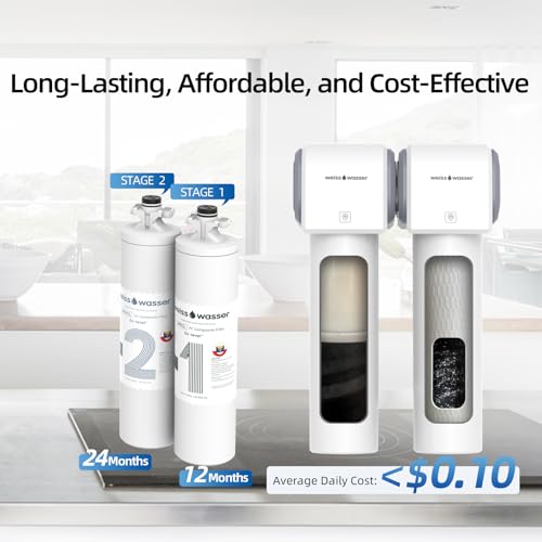 0.01μm Under Sink Water Filter