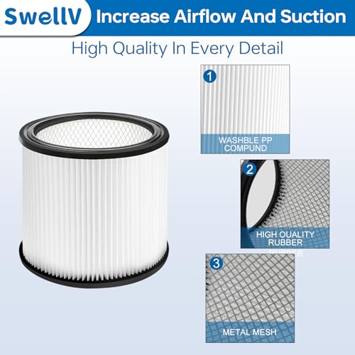 90304 Vacuum Filter Replacement Filter for Shop (2 Count)