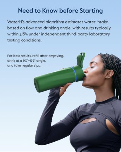 BOOST Smart Water Bottle Tracker with Reminder to Drink Water