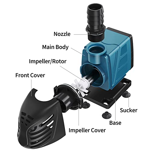 Aquarium 800 GPH Submersible and Inline Water Pump 55W 8ft High Lift AC 120 V Quiet Return Pump with 6 ft. Power Cord for Large Fish Tanks Pond Waterfalls Fountains Sumps and Gardens