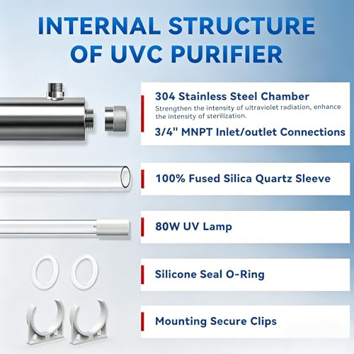 UV Water Filter Whole House