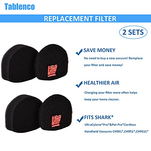 for Shark CH951 UltraCyclone Pet Pro Plus Replacement Foam Felt Filters (2 Count)