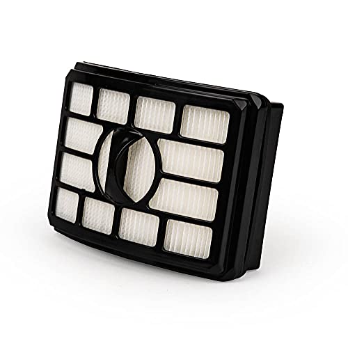 Replacement for Shark NV500 Filter Kit for Series (2 Count)
