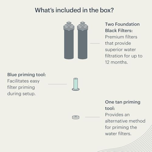 Foundation Black Replacement Water Filter