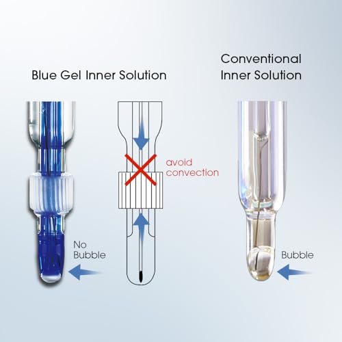 PH700 PW Benchtop Lab pH Meter for Pure Water and Water Solutions with Low Ionic Strength