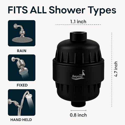 Shower Filter Head for Hard Water Softening & Chlorine 30