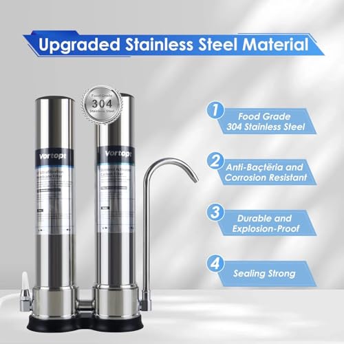 ACF Replacement Filter Compatible with F8 Countertop Water Filter