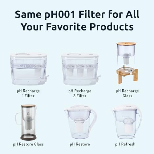 PH001 White Alkaline Water Filter Replacement