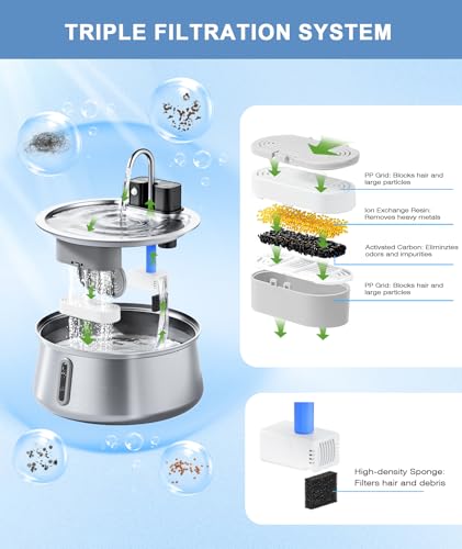 Replacement 6 Filters & Sponges for 312 (6 Count)