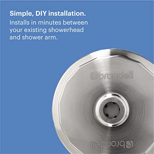 Shower Filter VivaSpring