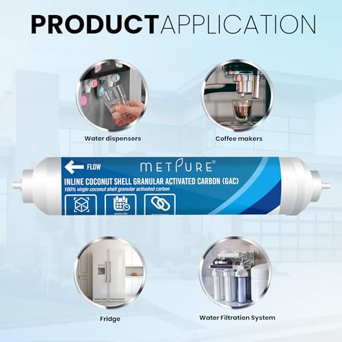 2" x 10" GAC Inline Water Filter