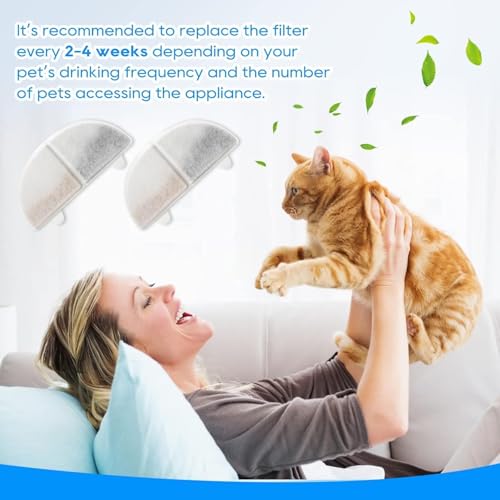 20 Pack Cat Water Fountain Filter Replacement Fit for Homerunpet (20 Count)