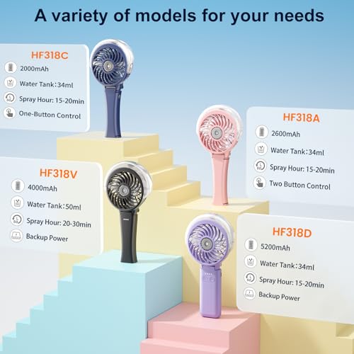 Upgraded Portable Handheld Misting Fan