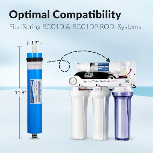 Greatwell MC150 RO Membrane Reverse Osmosis Replacement Water Filter (16 Count)