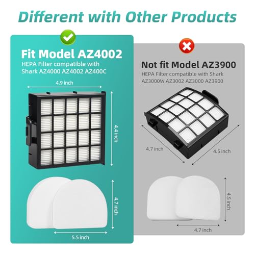 AZ4002 AZ4000 AZ4000C Filter Roller Kit Compatible with Shark PowerDetect (7 Count)
