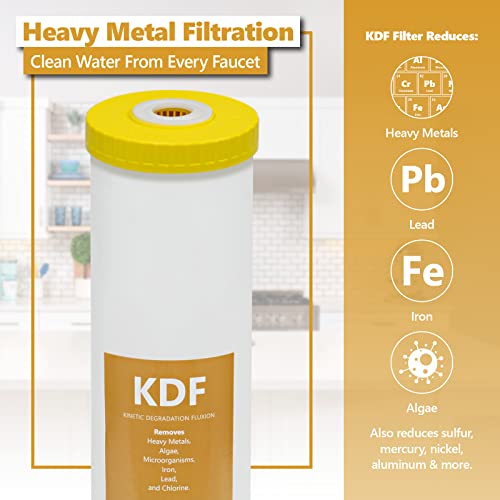 Kinetic Degradation Fluxion Replacement Filter