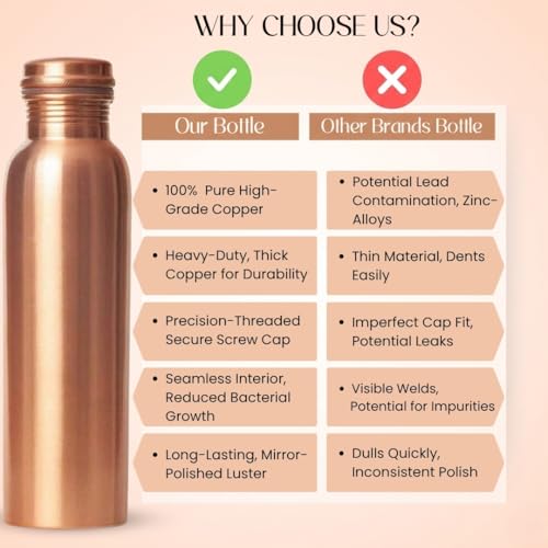 Pure Copper Water Bottle 34 oz