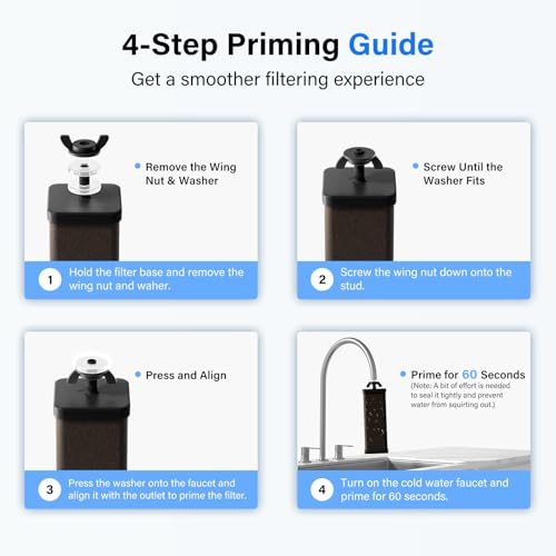 4-Stage PFAS-Free Gravity Water Filter System with Visible Window & Smart Timer, 20,000G Filter Capacity, Reduce Lead, Total PFAS (Forever Chemicals), Mercury, and Chlorine, SQP-2.25G