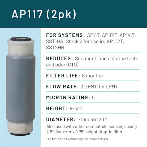 AP117 3M Whole House Standard Sump Replacement Water Filter Drop (2 Count)