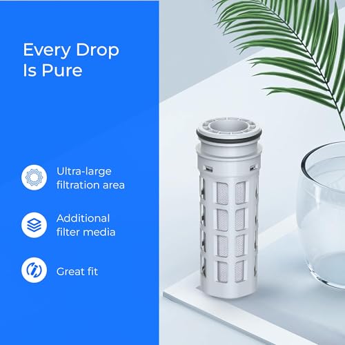 Water Filter Replacement for Brita® Stream Pitcher Filter (6 Count)