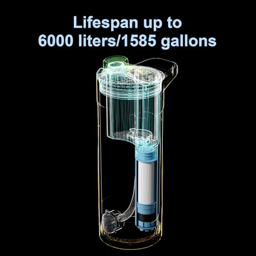 Electric Water Purifier Survival