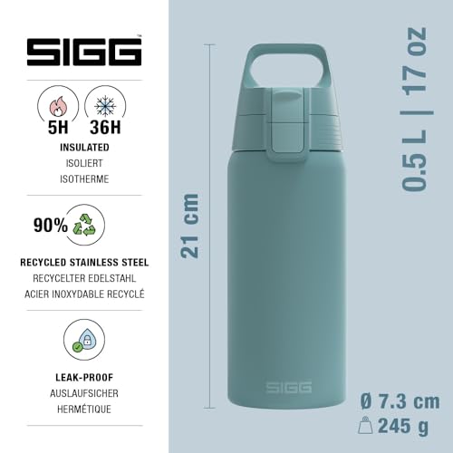 Insulated Kids Water Bottle