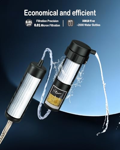 Extra Filters Replacement Set 1 x Internal Ultra Filter and 1 x Pre