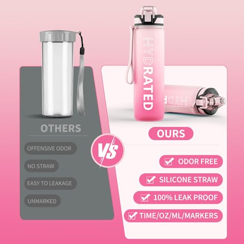 Water Bottle with Straw