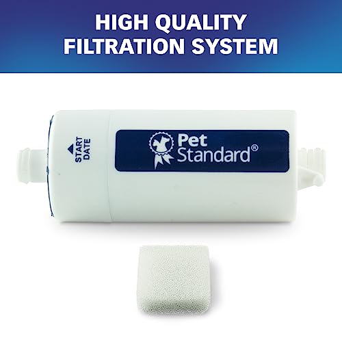 Filters for CATCARE Water Fountain (2 Count)