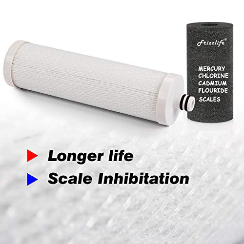 FZ 3 Replacement Water Filter Cartridge For MP99