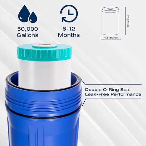 Garden Hose Filter for Hard Water
