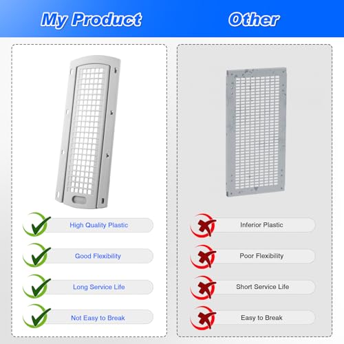 WE22X35337 Lint Screen Cover Grid Compatible with GE Washer Dryer