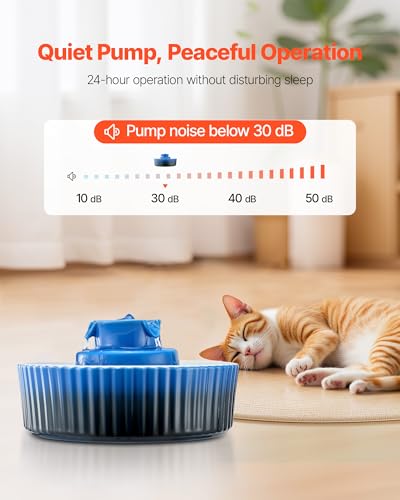Ceramic Cat Water Fountain