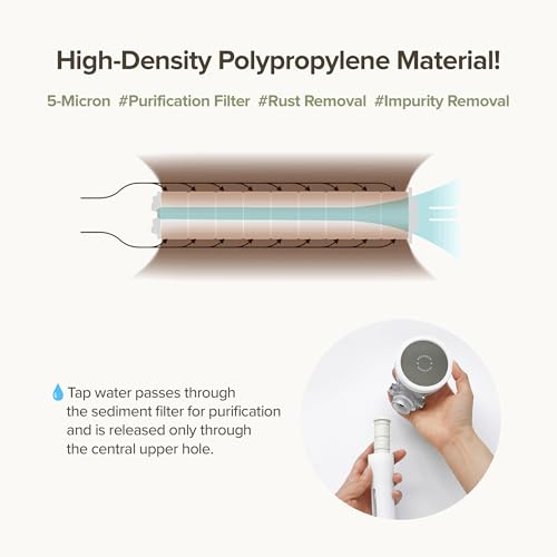 Shower Head Replacement Filter